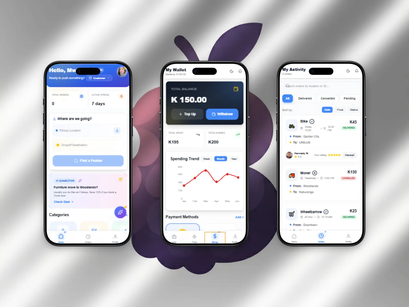 Pushr delivery workflow screen